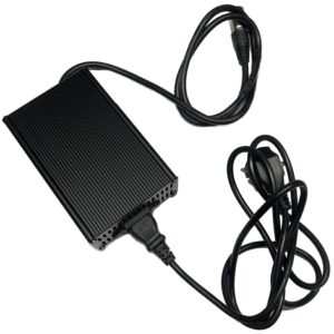 EU Charger